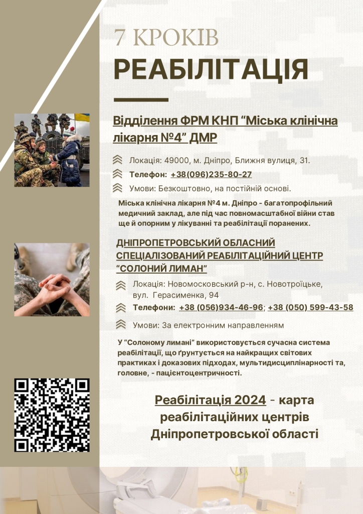 Путівник ветерана “Піксель”