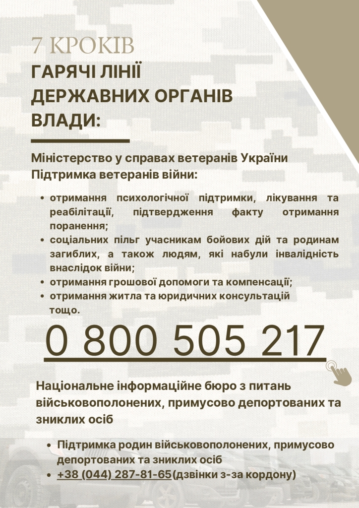Путівник ветерана “Піксель”
