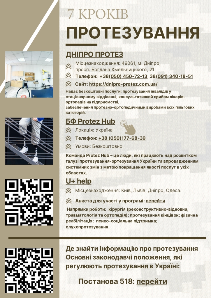 Путівник ветерана “Піксель”
