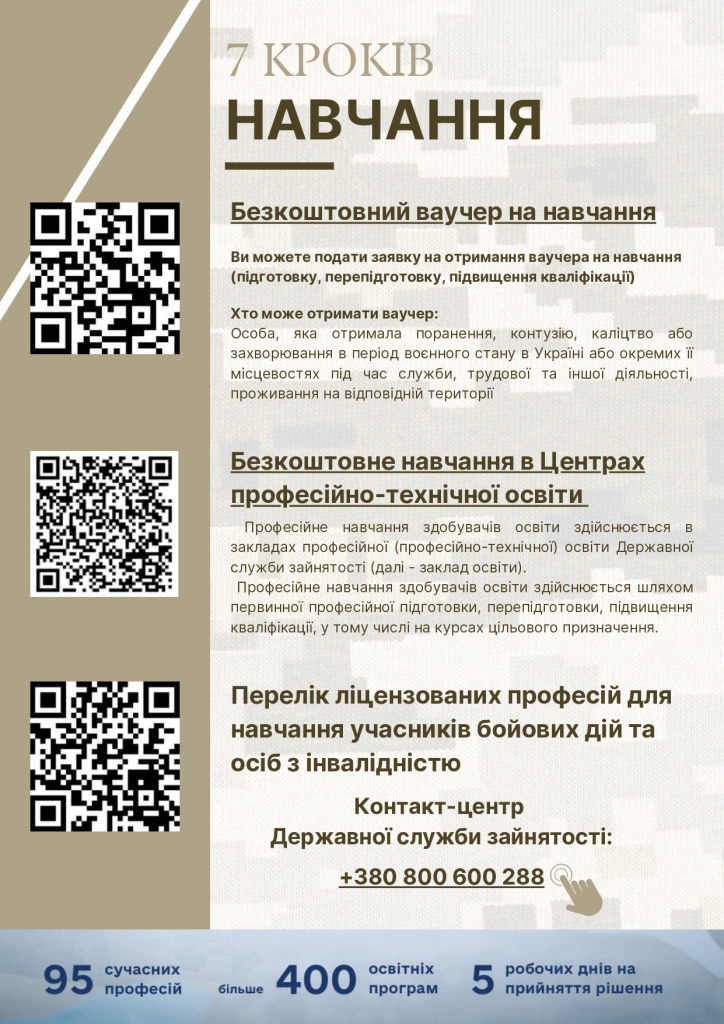 Путівник ветерана “Піксель”