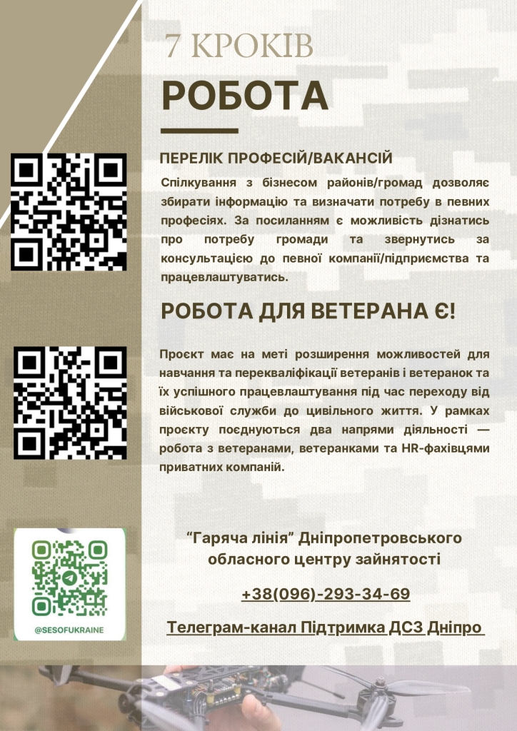 Путівник ветерана “Піксель”