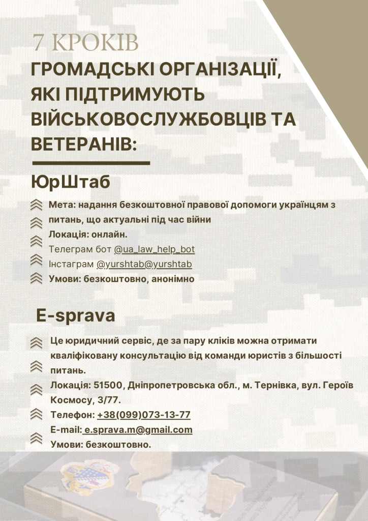 Путівник ветерана “Піксель”
