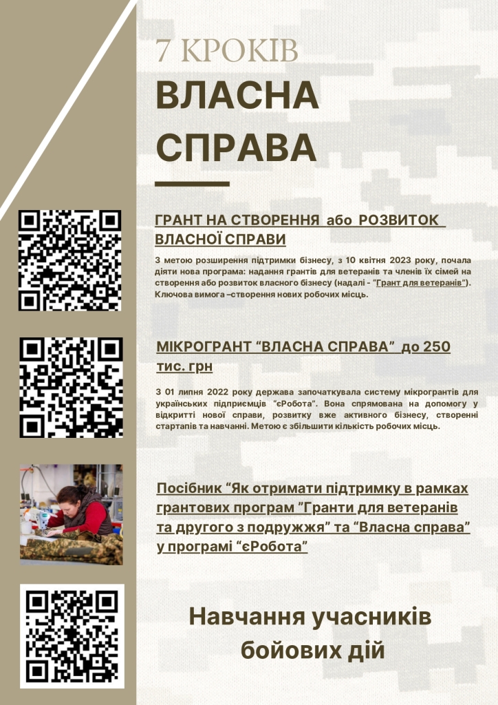Путівник ветерана “Піксель”