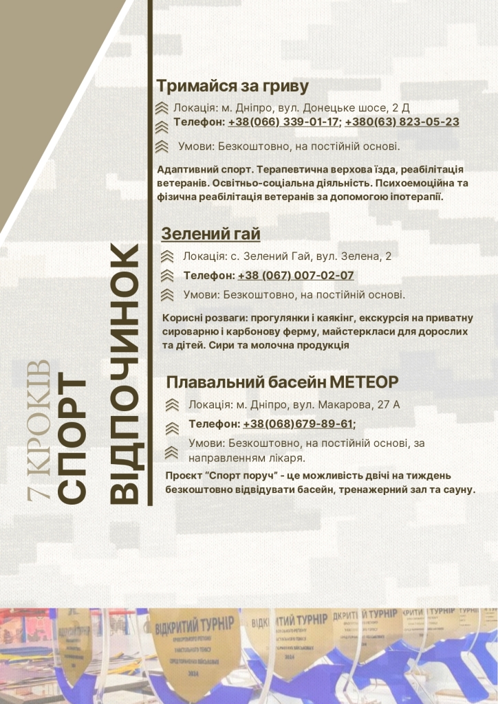 Путівник ветерана “Піксель”