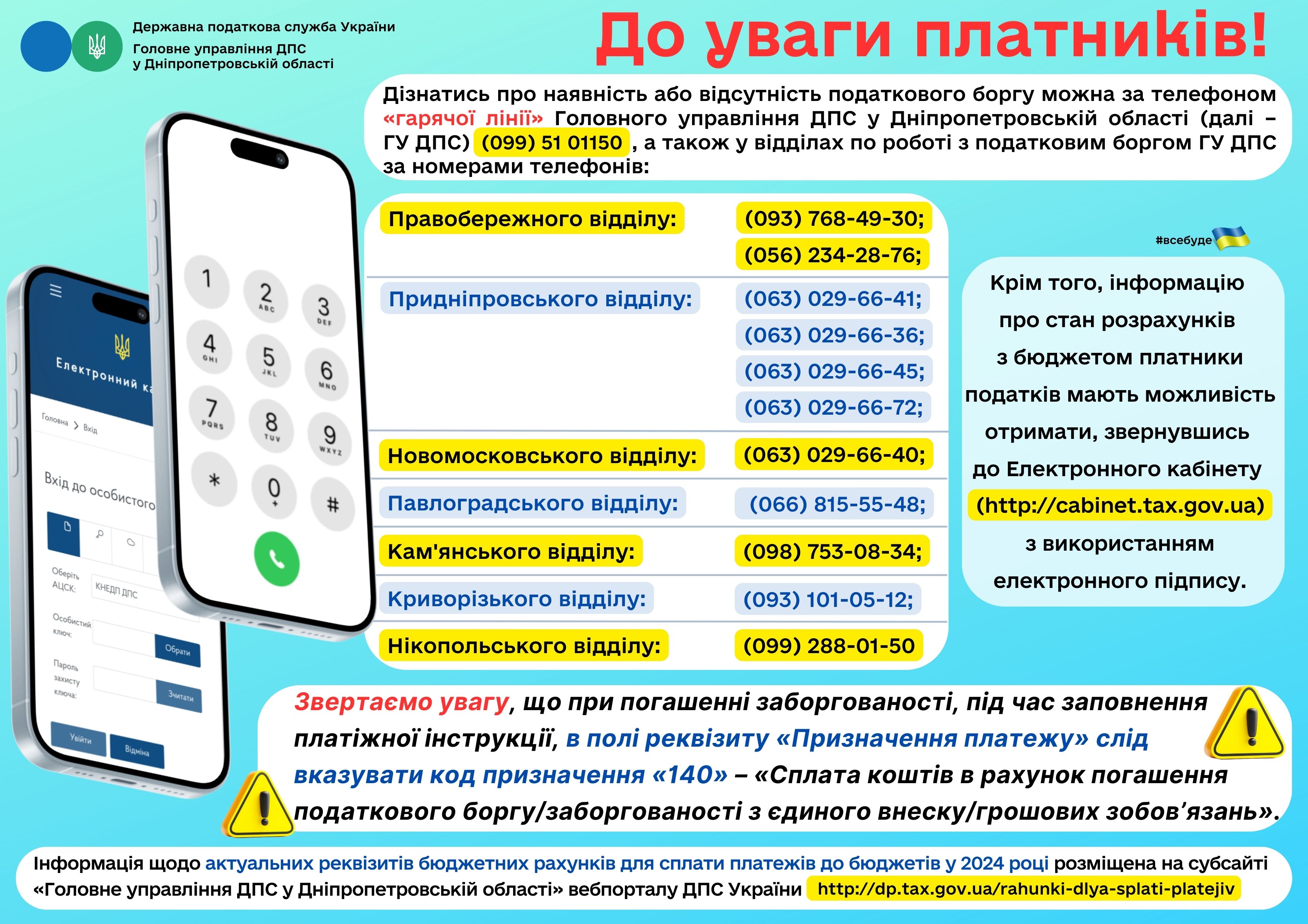 Інформація надана Головним управлінням ДПС у Дніпропетровській області від 02.09.2024