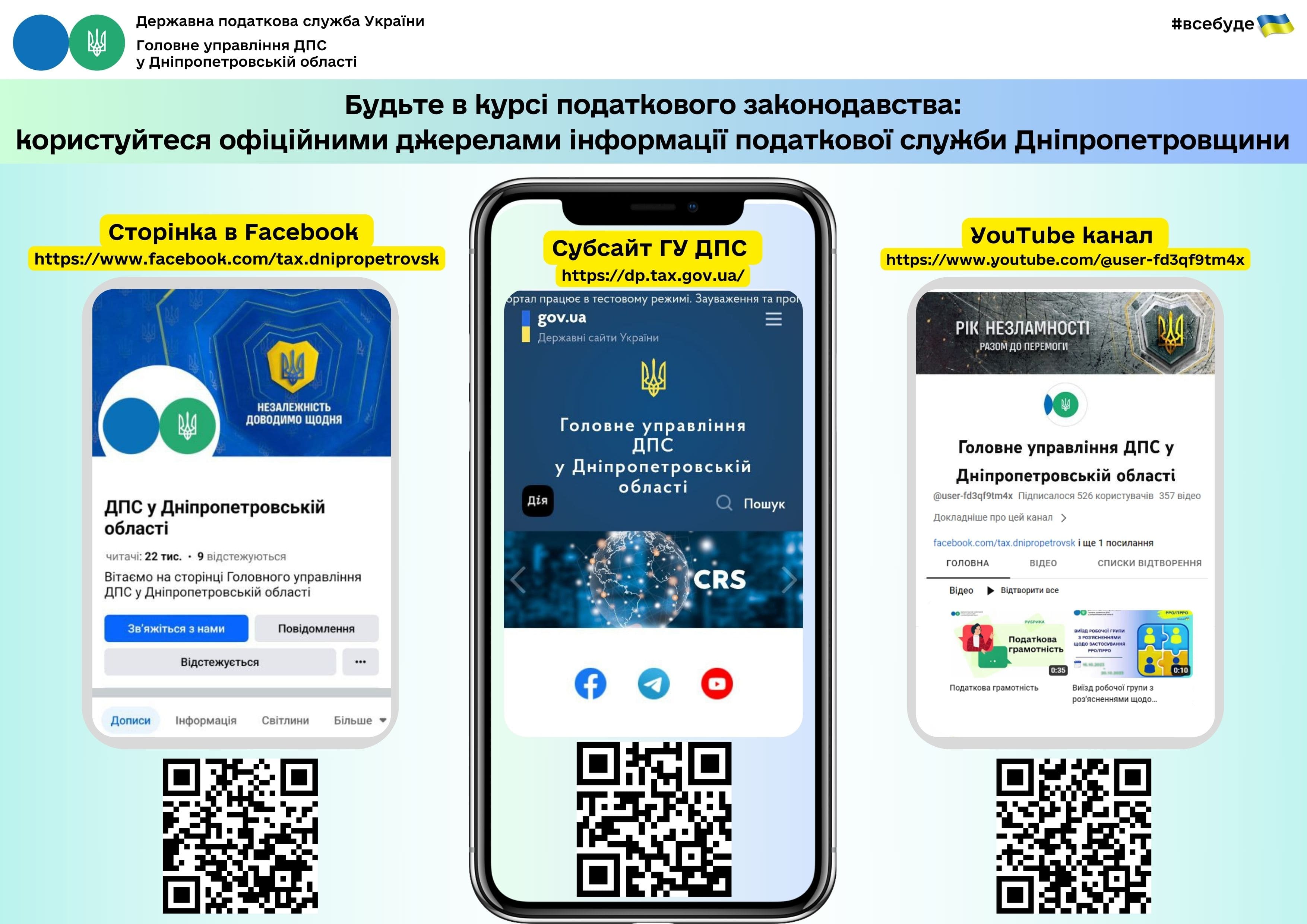 Головне управління ДПС у Дніпропетровській області інформує