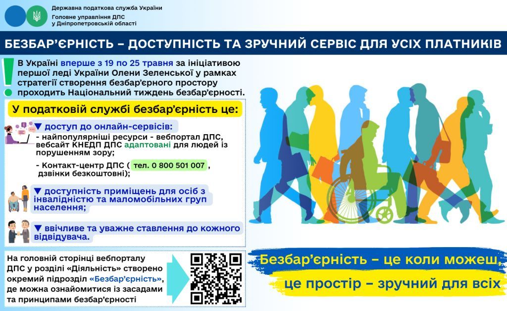 Головне управління ДПС у Дніпропетровській області інформує