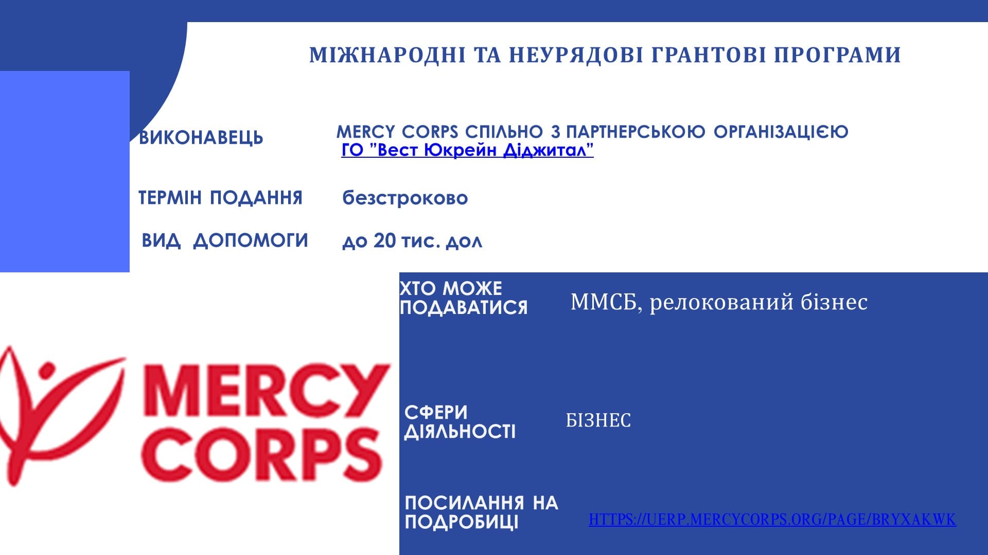 Грантові пропозиції