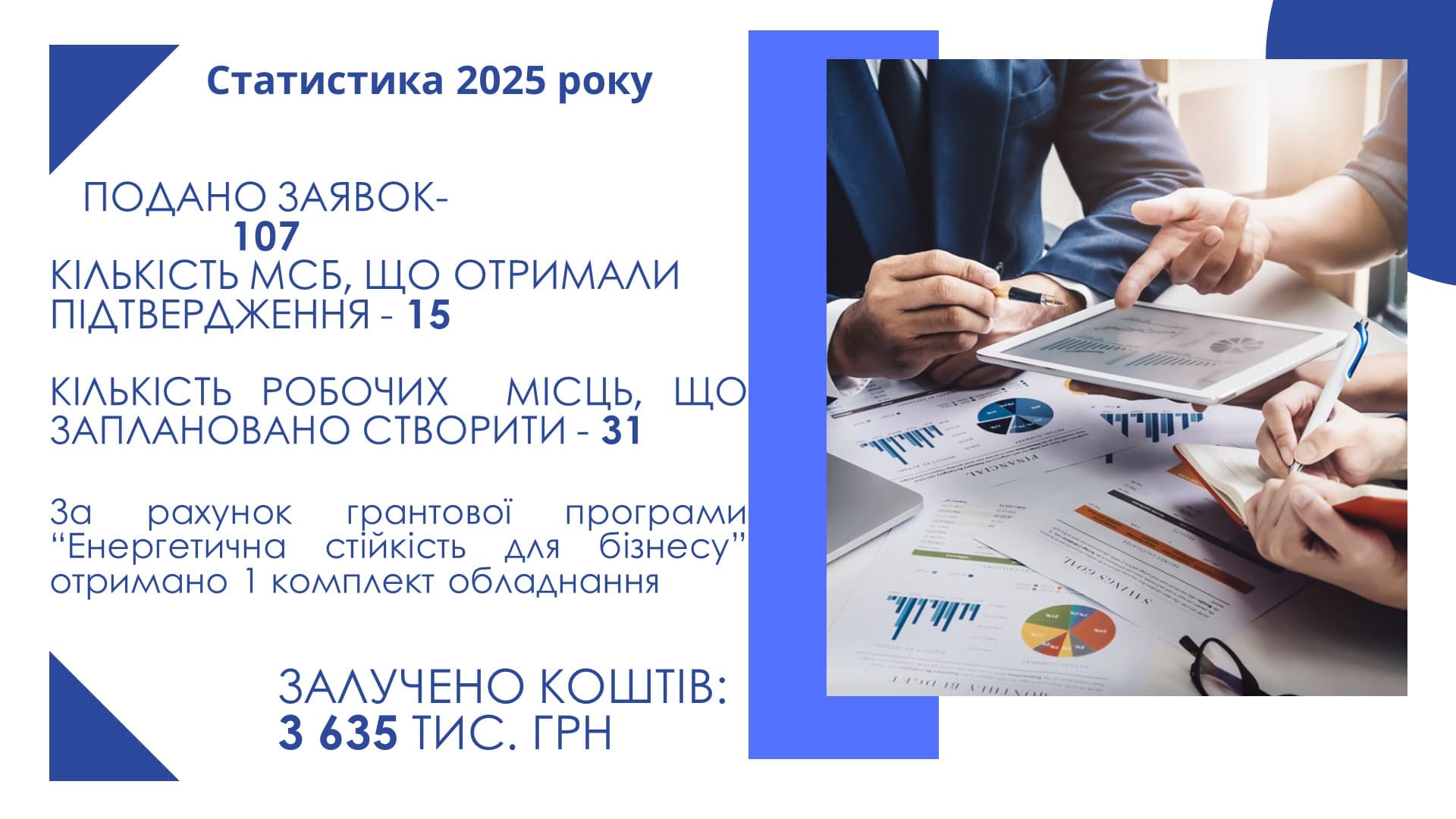 Грантові пропозиції