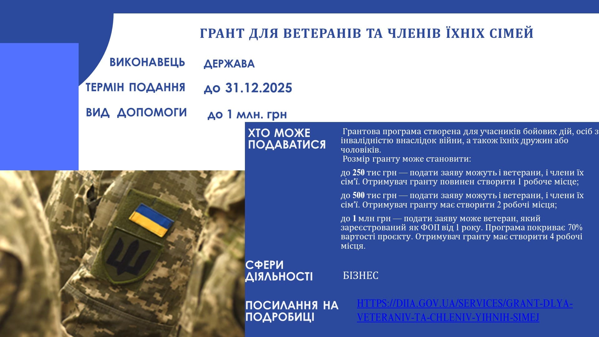 Грантові пропозиції