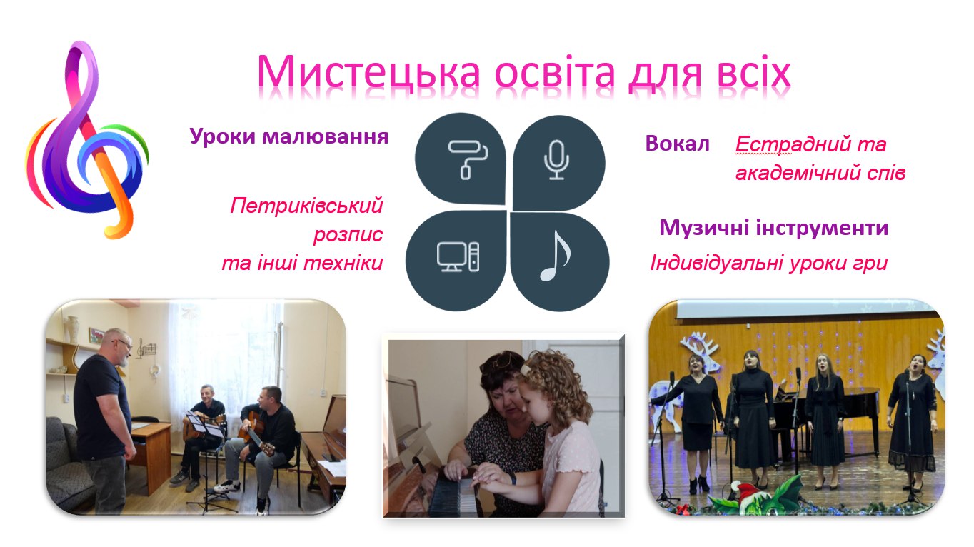 Арттерапія як спосіб підтримки ментального здоров'я