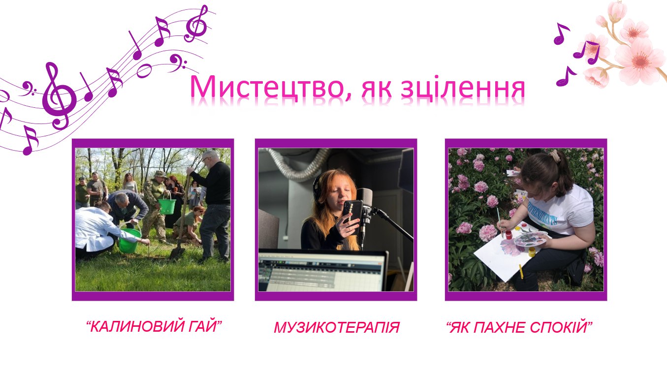 Арттерапія як спосіб підтримки ментального здоров'я