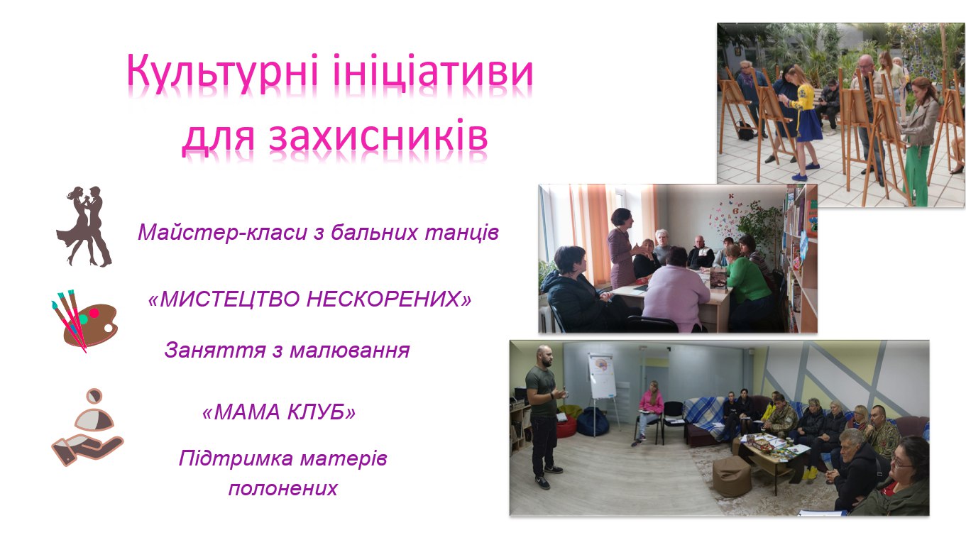 Арттерапія як спосіб підтримки ментального здоров'я